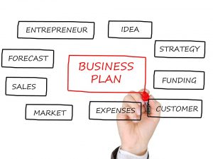 business plan, sales, business improvement